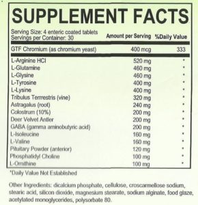 genf20 plus ingredients